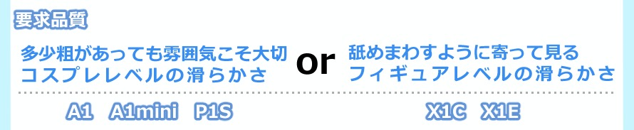 4つ目は『要求品質』です。
「多少粗があっても雰囲気こそ大切」
コスプレレベルの滑らかさを求めるのであれば、A1、A1mini、P1Sが良いです。
「舐めまわすように寄って見る」フィギュアレベルの滑らかさを求めるのであれば、X1C、X1Eが良いです。