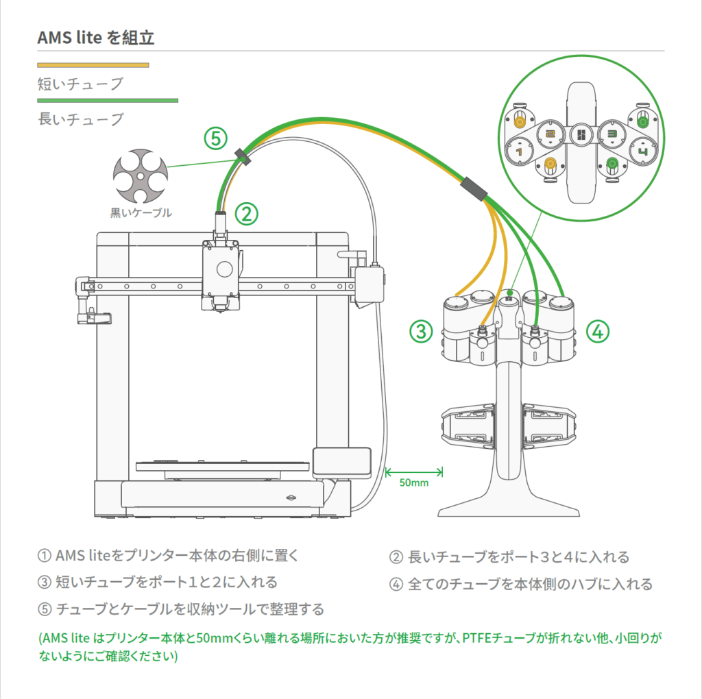 Bambu Lab A1＆A1miniクイックスタートガイド｜初心者向け組み立てから