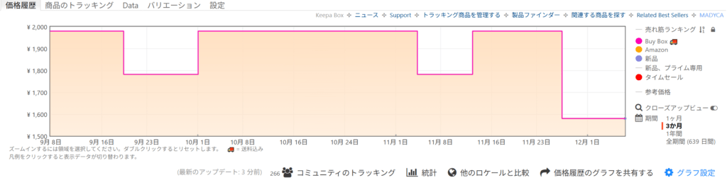 画像に alt 属性が指定されていません。ファイル名: image-100-1024x261.png