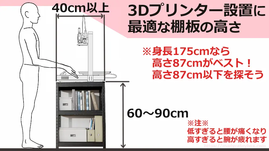 3Dプリンターの置き場所に最適なラック棚はこれだ！ | マディカの 